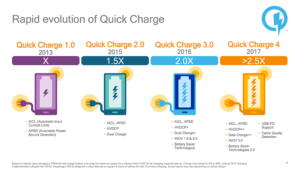quickcharge-4-0-facts